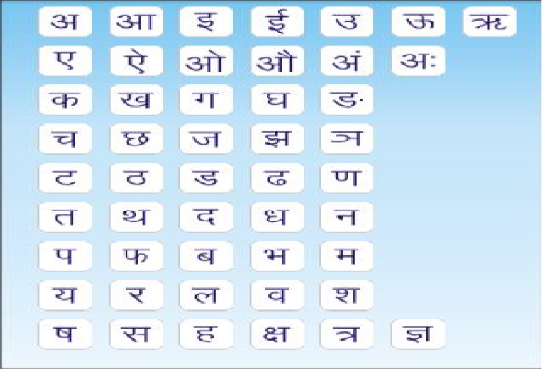 Let's learn Hindi alphabets. - BrainCal