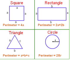 Do you know the formula to find the perimeter of shapes? - BrainCal